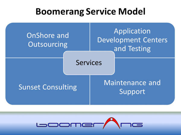 Boomerange Service Model