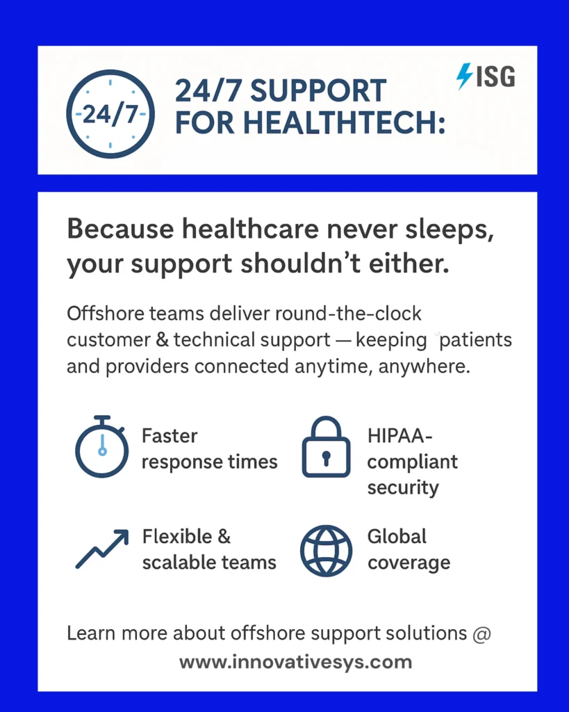 Why 24/7 Support Matters in HealthTech - ISG